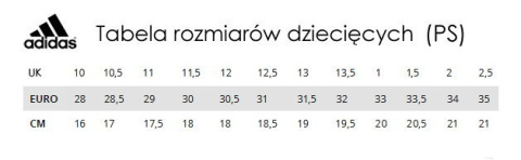 Buty adidas Predator 19.3 TF J CM8547 r. 28 Buty adidas Predator 19.3 TF J CM8547 r. 28