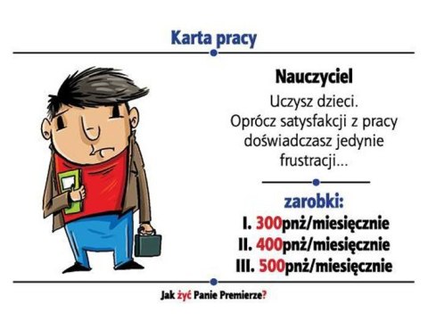 Jawa Gra planszowa Jak żyć Panie Premierze? - Gra dla całej rodziny GR0247 Jawa Gra planszowa Jak żyć Panie Premierze? - Gra dla całej rodziny GR0247