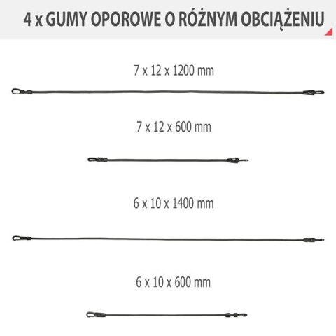 HMS TX02 ZESTAW DO ĆWICZEŃ SIŁOWYCH HMS HMS TX02 ZESTAW DO ĆWICZEŃ SIŁOWYCH HMS