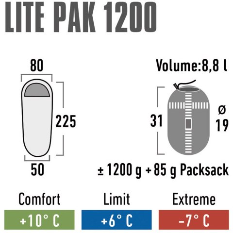 High Peak Śpiwór High Peak Lite Pak 1200 225x80x50 cm zielono-czerwony 23263 High Peak Śpiwór High Peak Lite Pak 1200 225x80x50 cm zielono-czerwony 23263