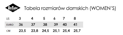 Lee Cooper Sandały damskie Lee Cooper czerwone LCW-22-34-0959LA Lee Cooper Sandały damskie Lee Cooper czerwone LCW-22-34-0959LA