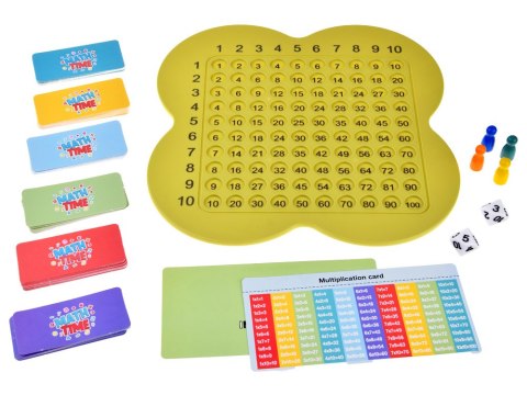 Gra edukacyjna matematyczna tablica do nauki tabliczka mnożenia GR0619 Gra edukacyjna matematyczna tablica do nauki tabliczka mnożenia GR0619