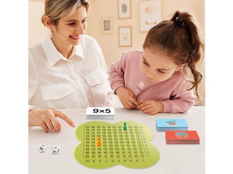 Gra edukacyjna matematyczna tablica do nauki tabliczka mnożenia GR0619 Gra edukacyjna matematyczna tablica do nauki tabliczka mnożenia GR0619